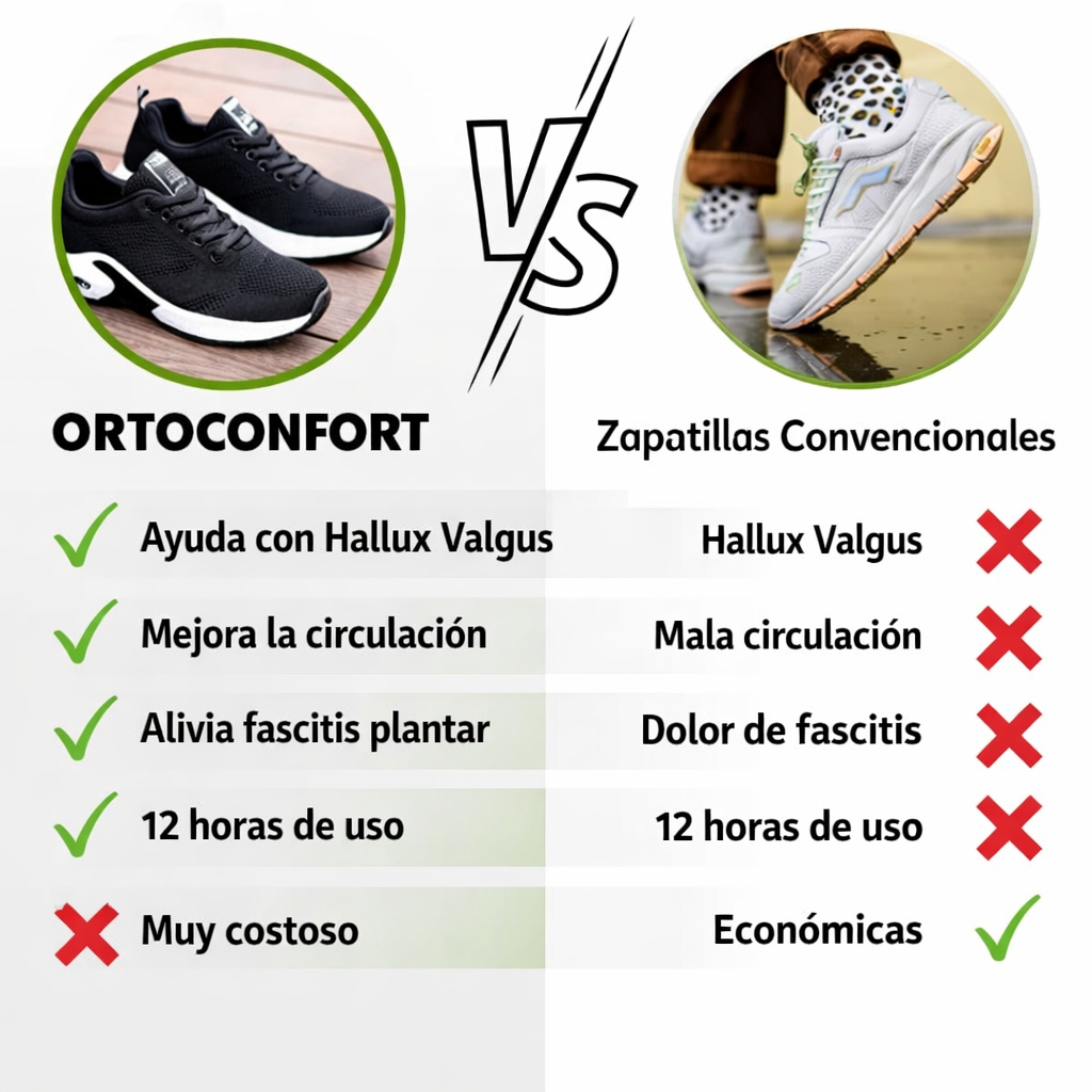 Chaussures ergonomiques pour soulager la douleur | OrtoConfort