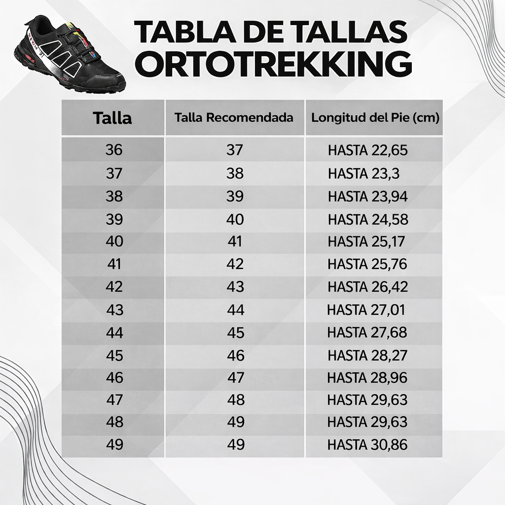 Chaussures de randonnée et trekking qui soulagent la douleur | OrtoTrekking