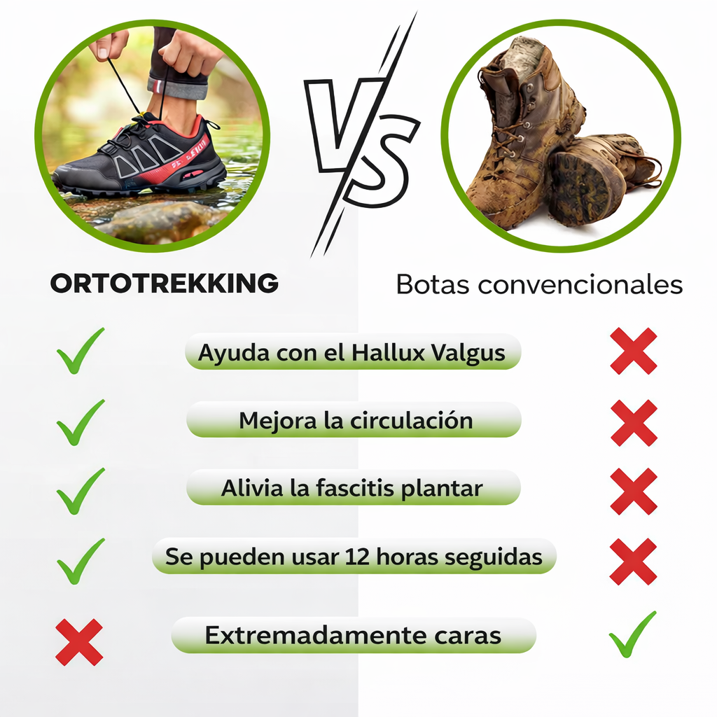 Chaussures de randonnée et trekking qui soulagent la douleur | OrtoTrekking